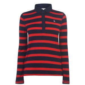 Pitcher Knit Stripe Rugby Top - Navy