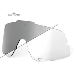 100% Glendale Replacement Lens - Photochromic Clear/Smoke