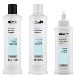Nioxin Pro Clinical Scalp Recovery Kit