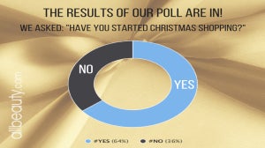 POLL RESULTS – Have You Started Christmas Shopping?