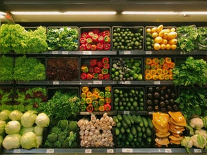 The UK’s Grocery Shopping Habits, Revealed