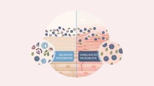 Skin Cycling: Learn How to Restore Skin Balance