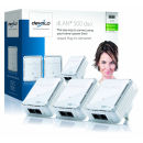 Devolo dLAN 500 Mini Duo Network Adapter Kit