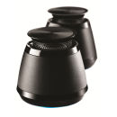 Razer Ferox Mobile Gaming Speakers