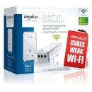 Devolo dLAN 500 AV Wireless+ Starter Kit