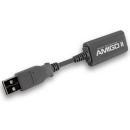 Turtle Beach Amigo II USB Soundcard