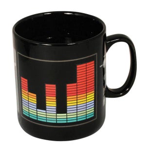 Mug - Tea-qualiser