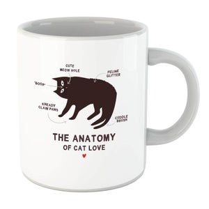 The Anatomy Of Cat Love Mug