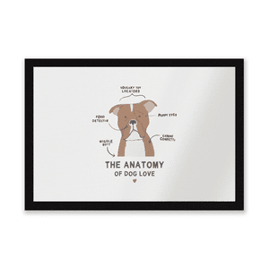 The Anatomy Of Dog Love Entrance Mat