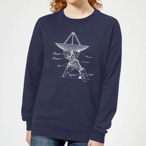 Satellite Schematic Women's Sweatshirt - Navy