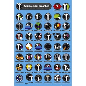 Achievement Unlocked - Maxi Poster - 61 x 91.5cm