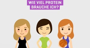 Protein für Frauen | Wir klären auf!