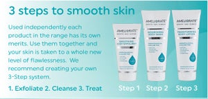 Re-new, Refresh, Reveal with AMELIORATE
