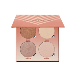 Glow Kit