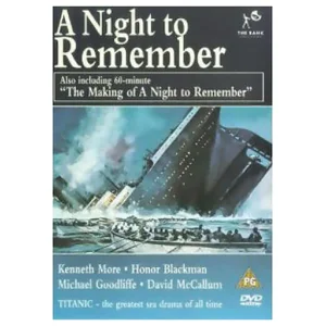 A Night To Remember
