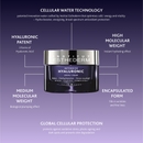 Institut Esthederm Intensive Hyaluronic Creme Crema Hidratante Antiarrugas 50 Ml
