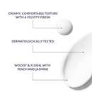 Institut Esthederm Intensive Retinol Creme Crema Hidratante Antiarrugas Reafirmante 50 Ml