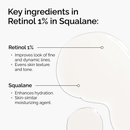 The Ordinary Retinol Serum 1% in Squalane 30ml