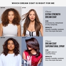 Espray Dream Coat Supernatural tamaño viaje de Color Wow 50 ml