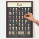 Beer Connoisseur Scratch Poster