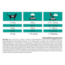 PRO PLAN VETERINARY DIETS EN St/Ox Gastrointestinal Katze 1,5 kg