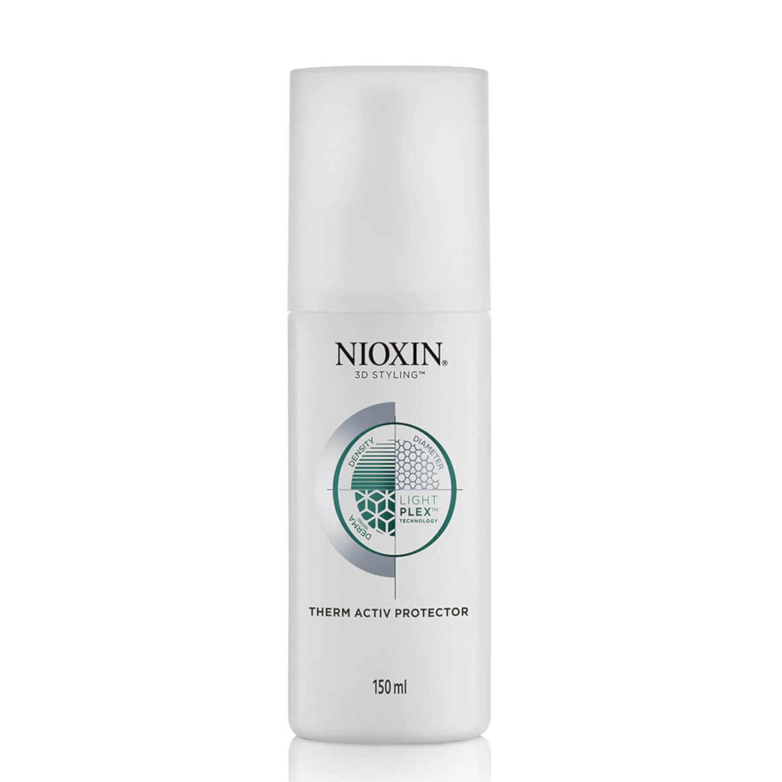 Spray termoprotector Nioxin Therm Activ
