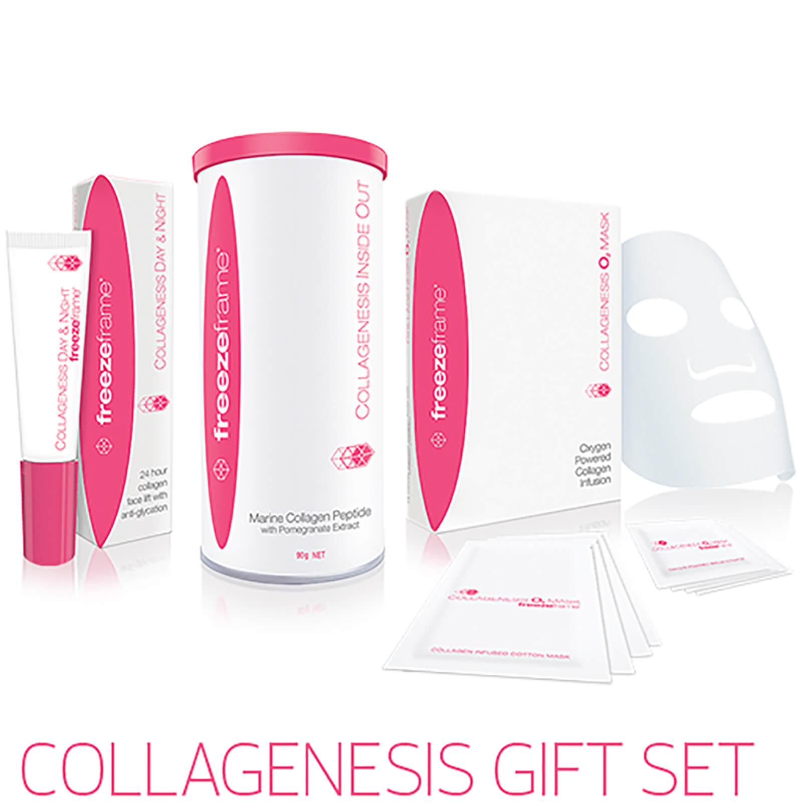 freezeframe Collagenesis Gift Pack