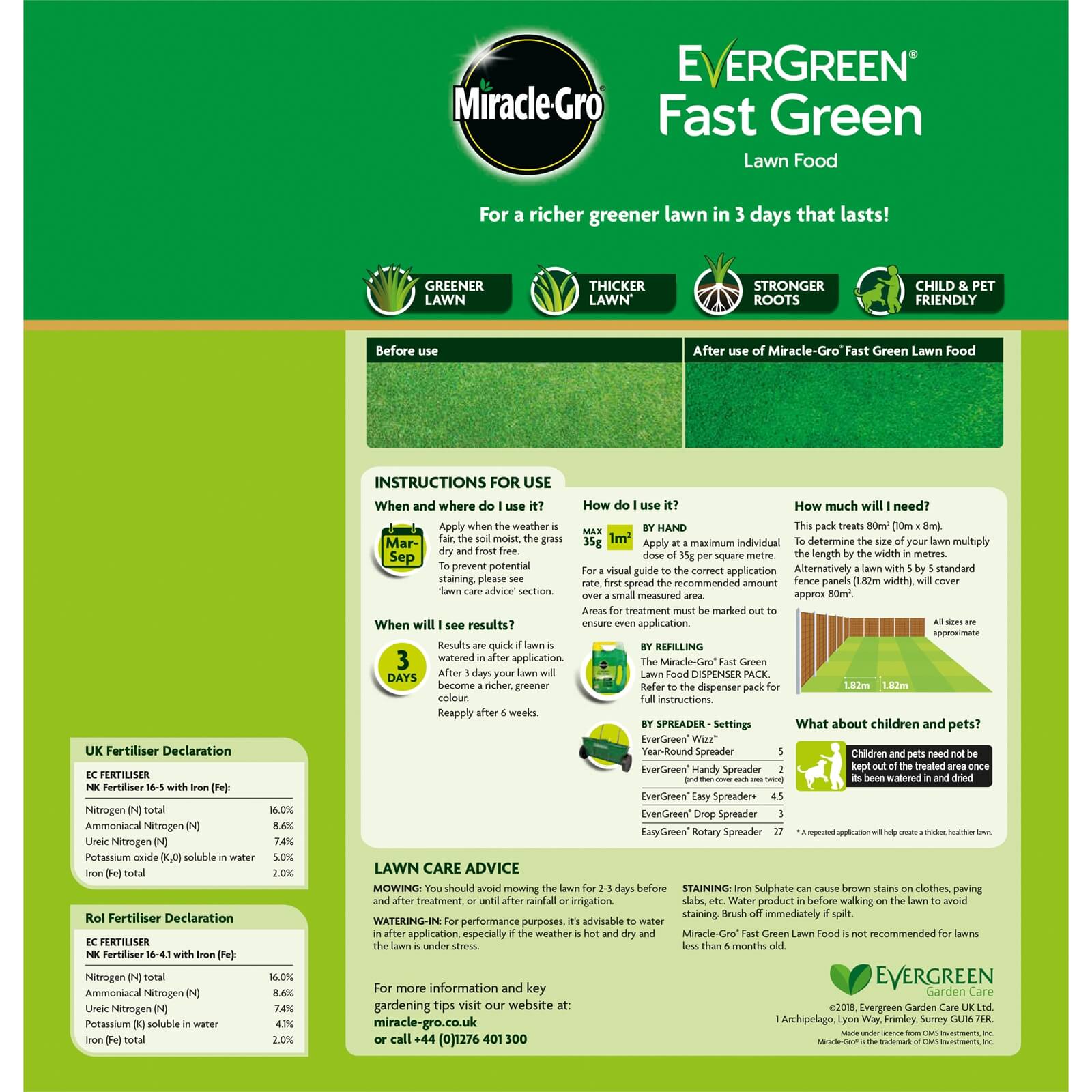 Miracle-Gro Evergreen Fast Green Lawn Food - 80m²