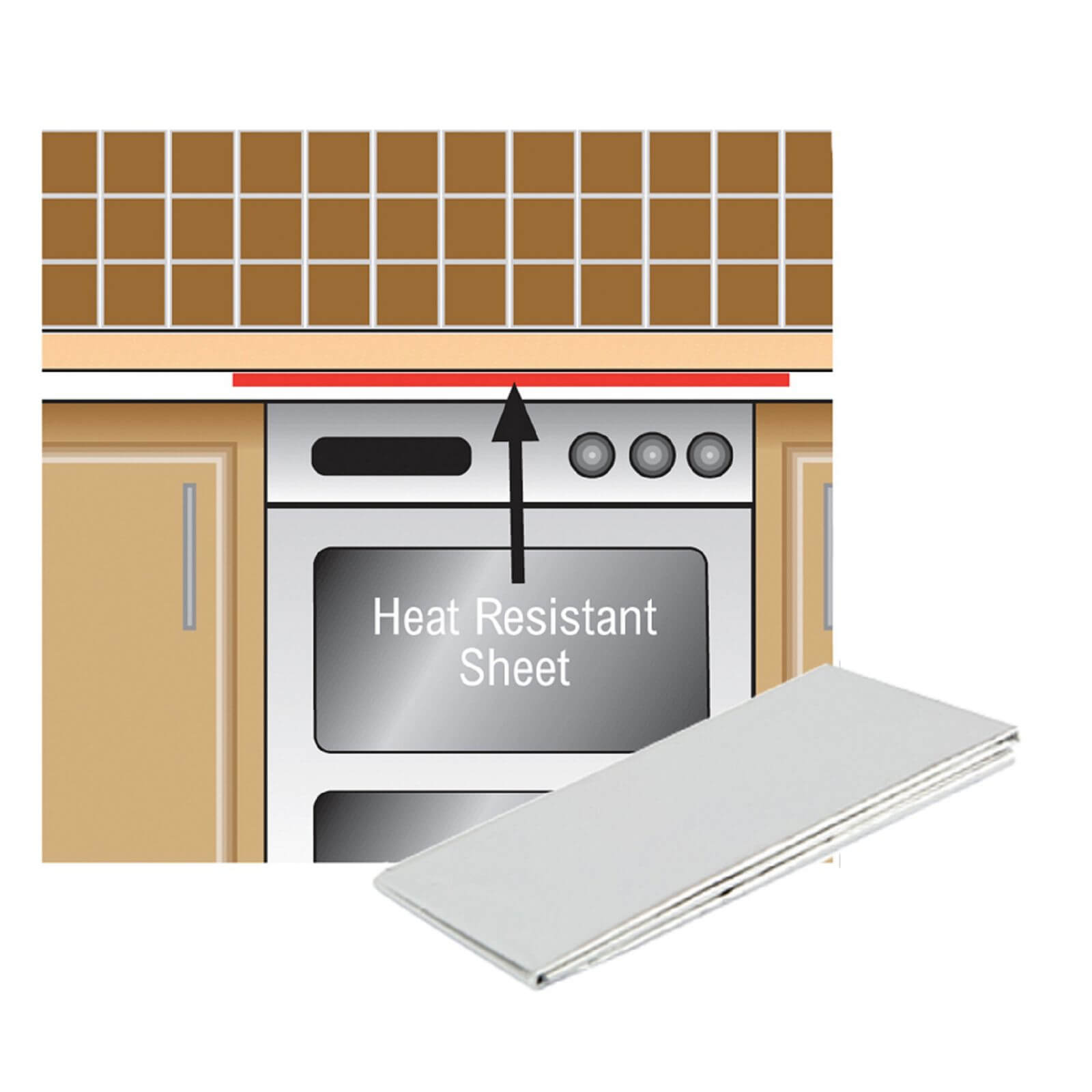 Unika Worktop Heat Reflective Aluminium Sheet