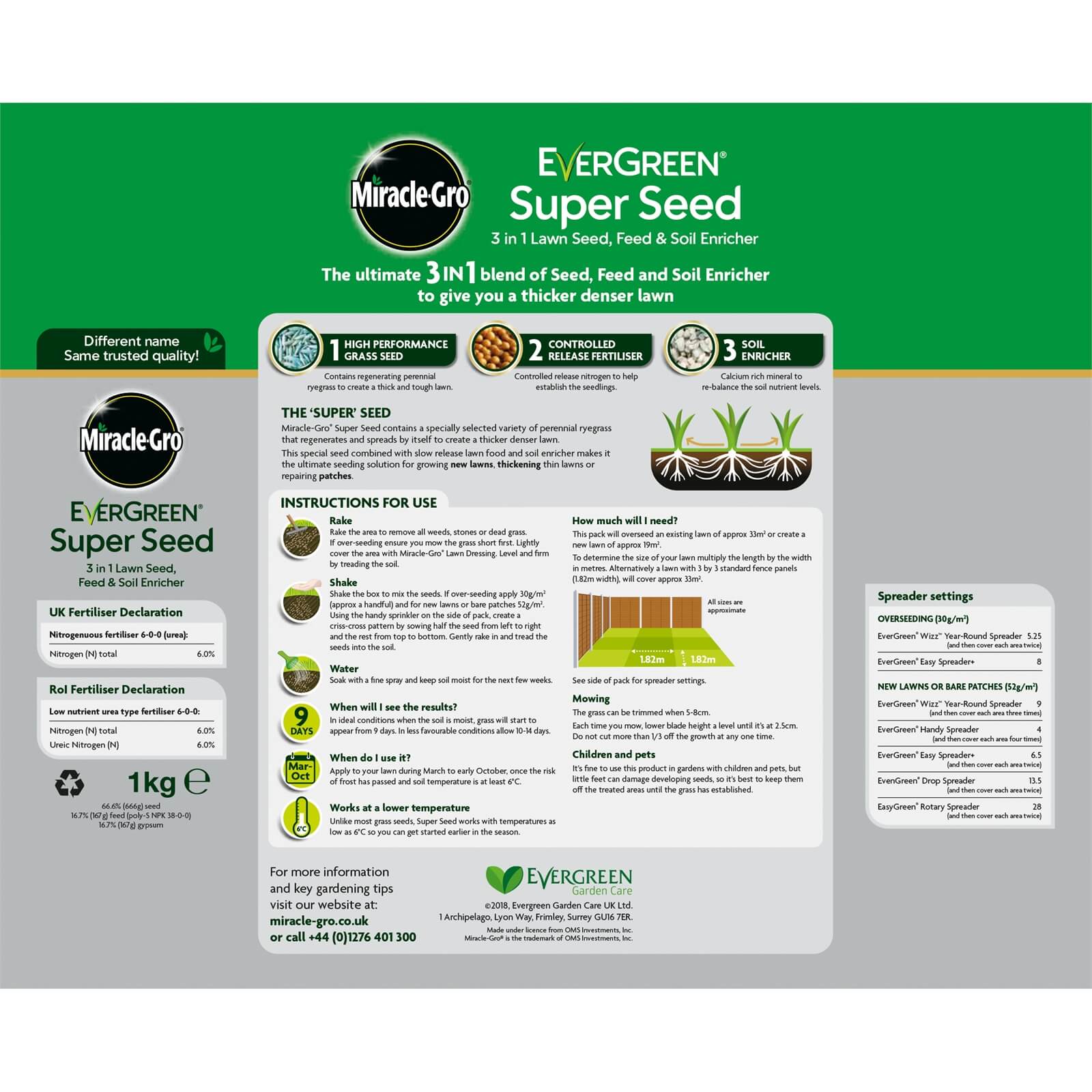 Miracle-Gro EverGreen Super Seed Lawn Seed - 33sq.m