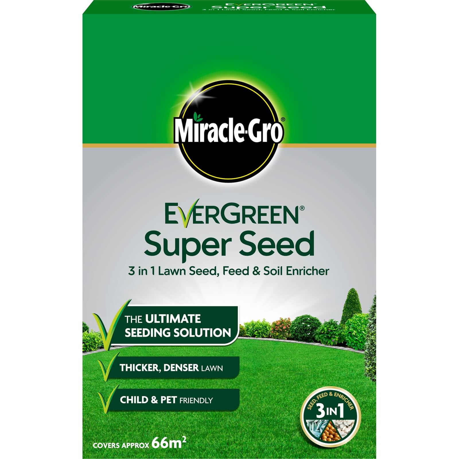 Miracle-Gro EverGreen Super Seed Lawn Seed - 66sq.m