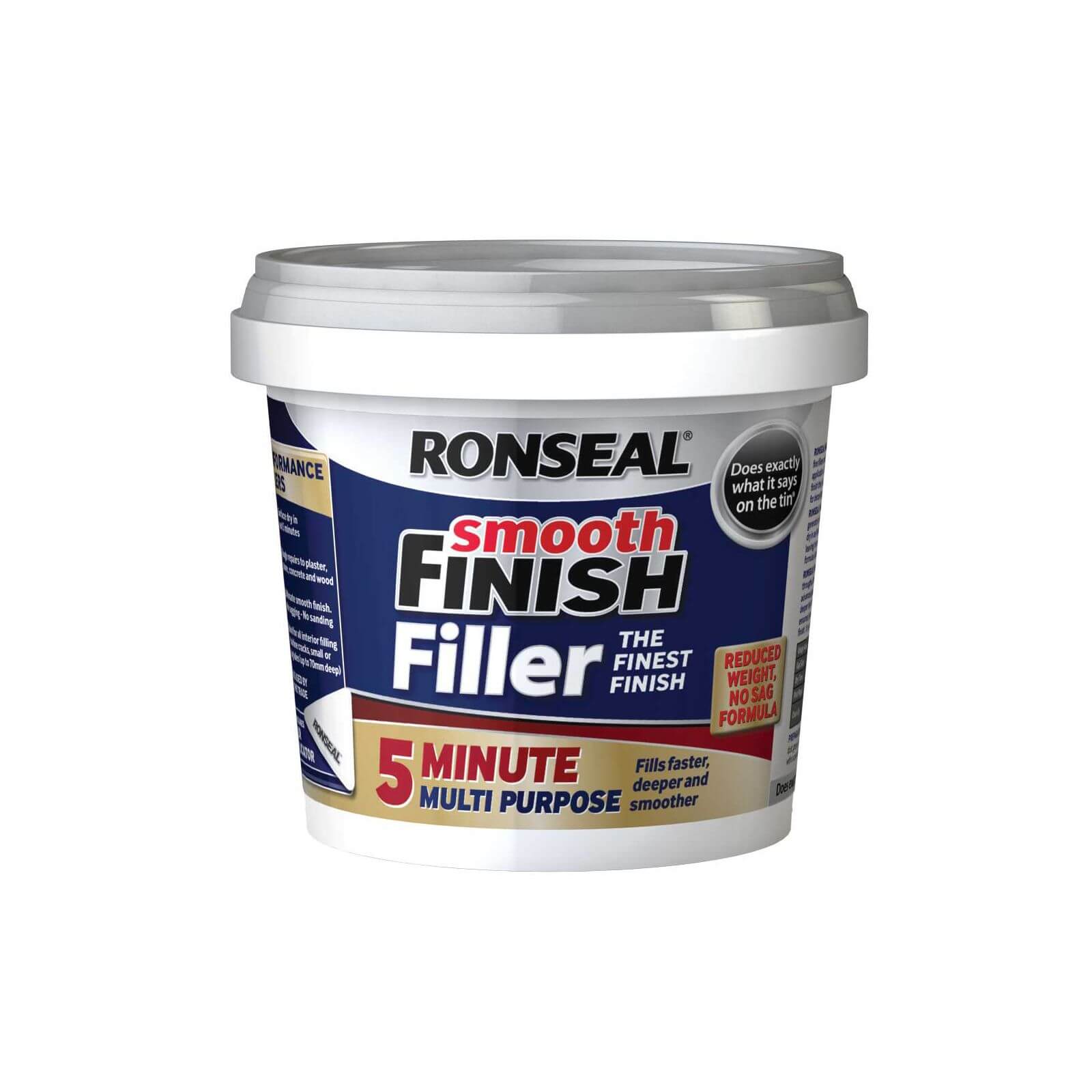 Ronseal 5 Minute Wall Filler - 290ml