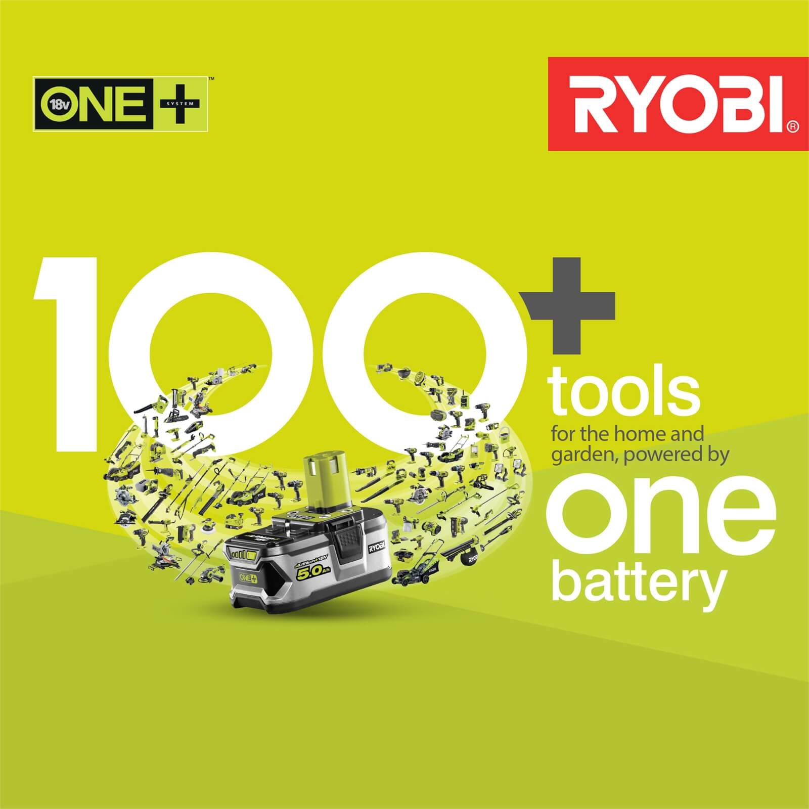 Ryobi ONE+ 18V 2.0Ah Lithium Battery RB18L20