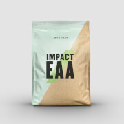 Impact EAA Powder