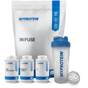 Myprotein Nina Ross Fitness Bundle