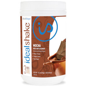 Idealfit and idealshape