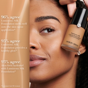 Giorgio armani luminous silk foundation mini clearance