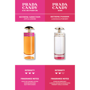Prada candy duo top
