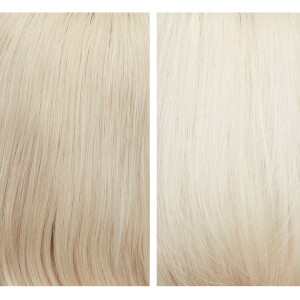 Olaplex Unbreakable Blondes Mini Kit