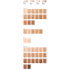 MAC Studio Fix Fluid SPF 15 Foundation (Various Shades)