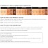 Kevyn Aucoin The Etherealist Skin Illuminating Foundation (Various Shades)