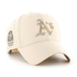 Oakland Athletics