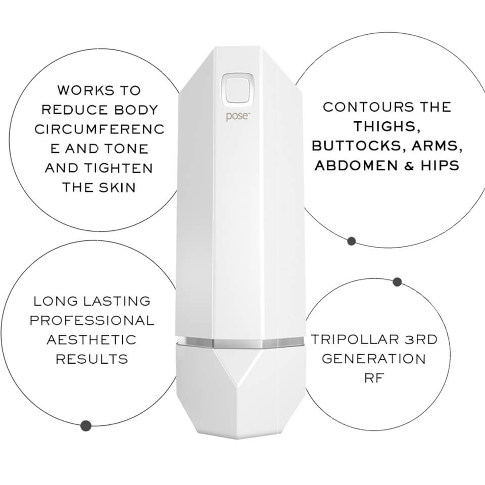 TriPollar POSE Skin Tightening Device for The Body - White