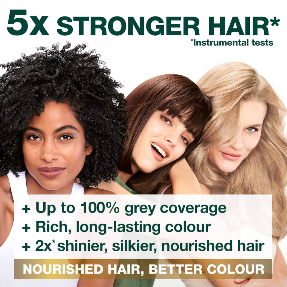 Garnier Nutrisse Permanent Hair Dye - 1 Black