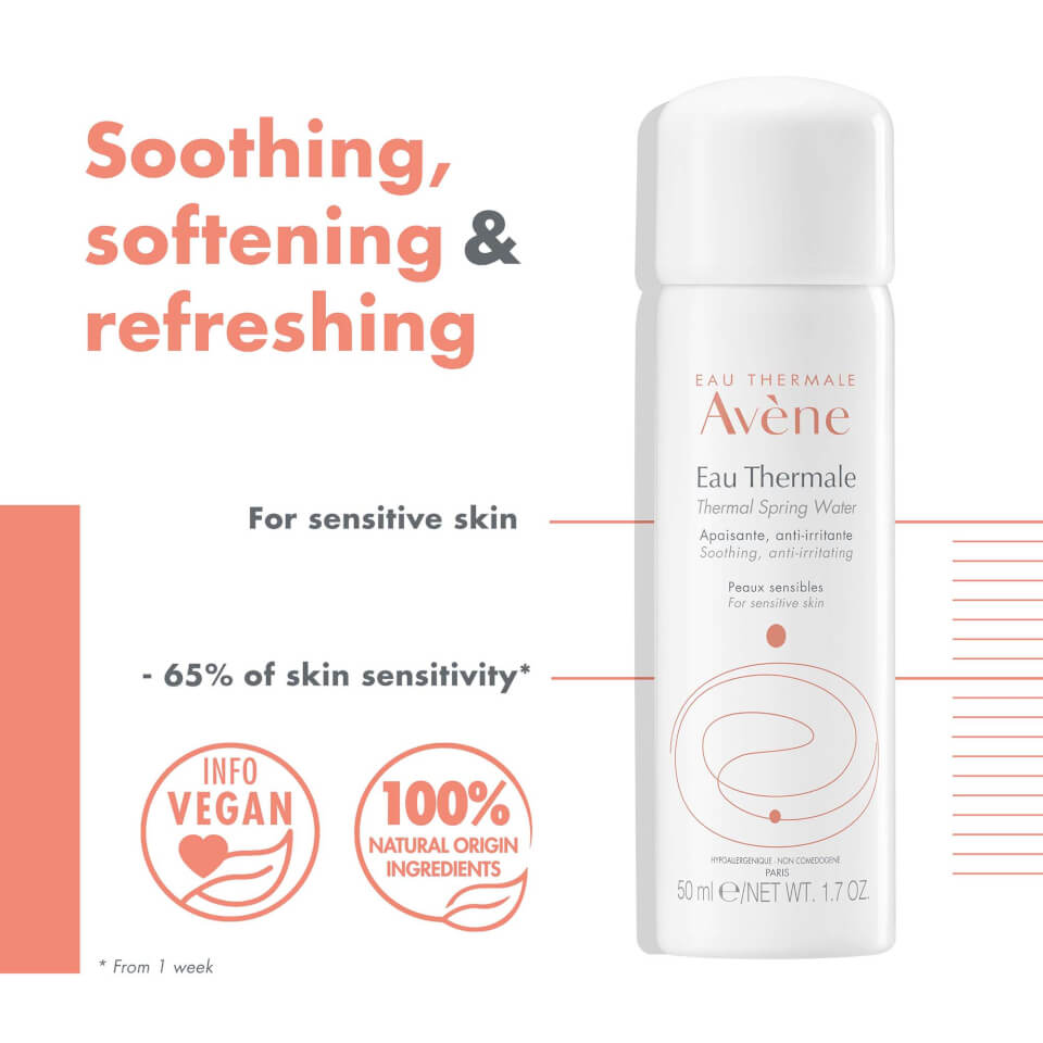 Avène Thermal Spring Water Spray for Sensitive Skin 50ml