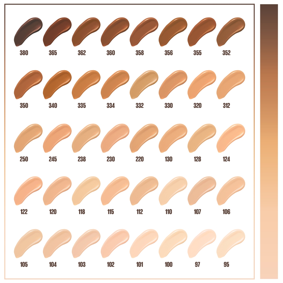 Maybelline Fit Me! matowy podkład pod makijaż 30 ml (różne