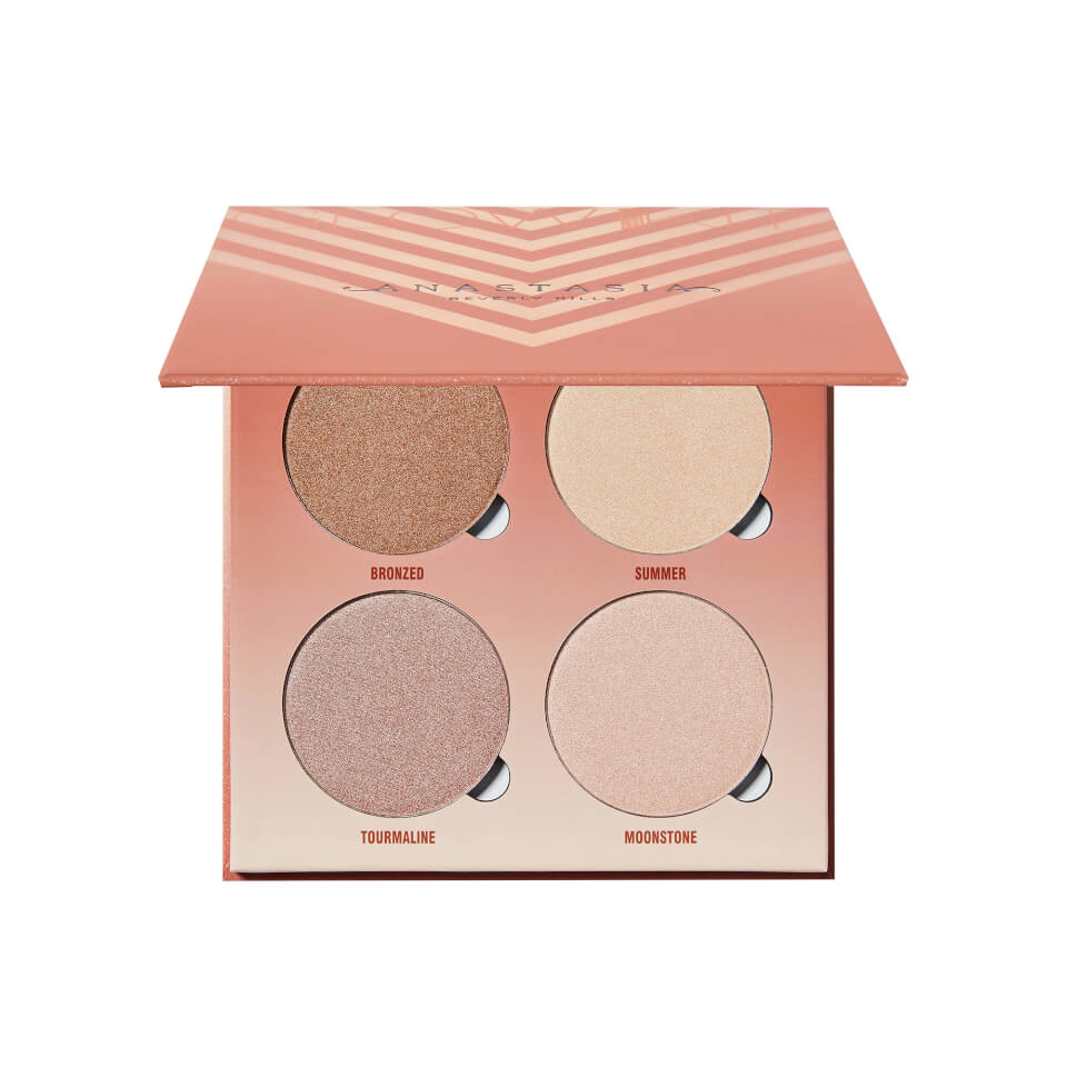 Anastasia Beverly Hills Sun Dipped Glow Kit®