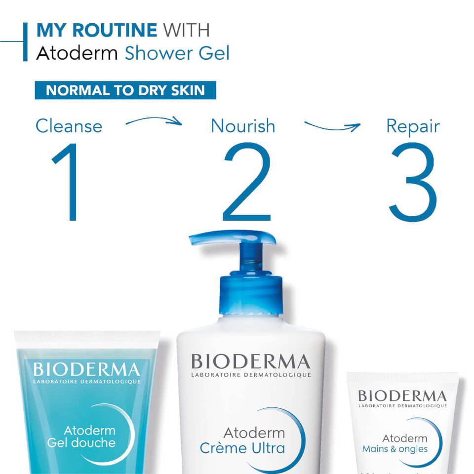 Bioderma Atoderm Body Wash Sensitive Skin 200ml