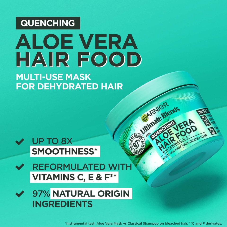 Garnier Ultimate Blends Hair Food Aloe Vera 3-in-1 Normal Hair Mask Treatment 390ml