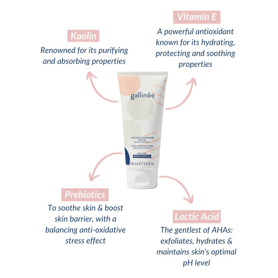Gallinée Prebiotic Face Mask and Scrub Discovery Size 30ml